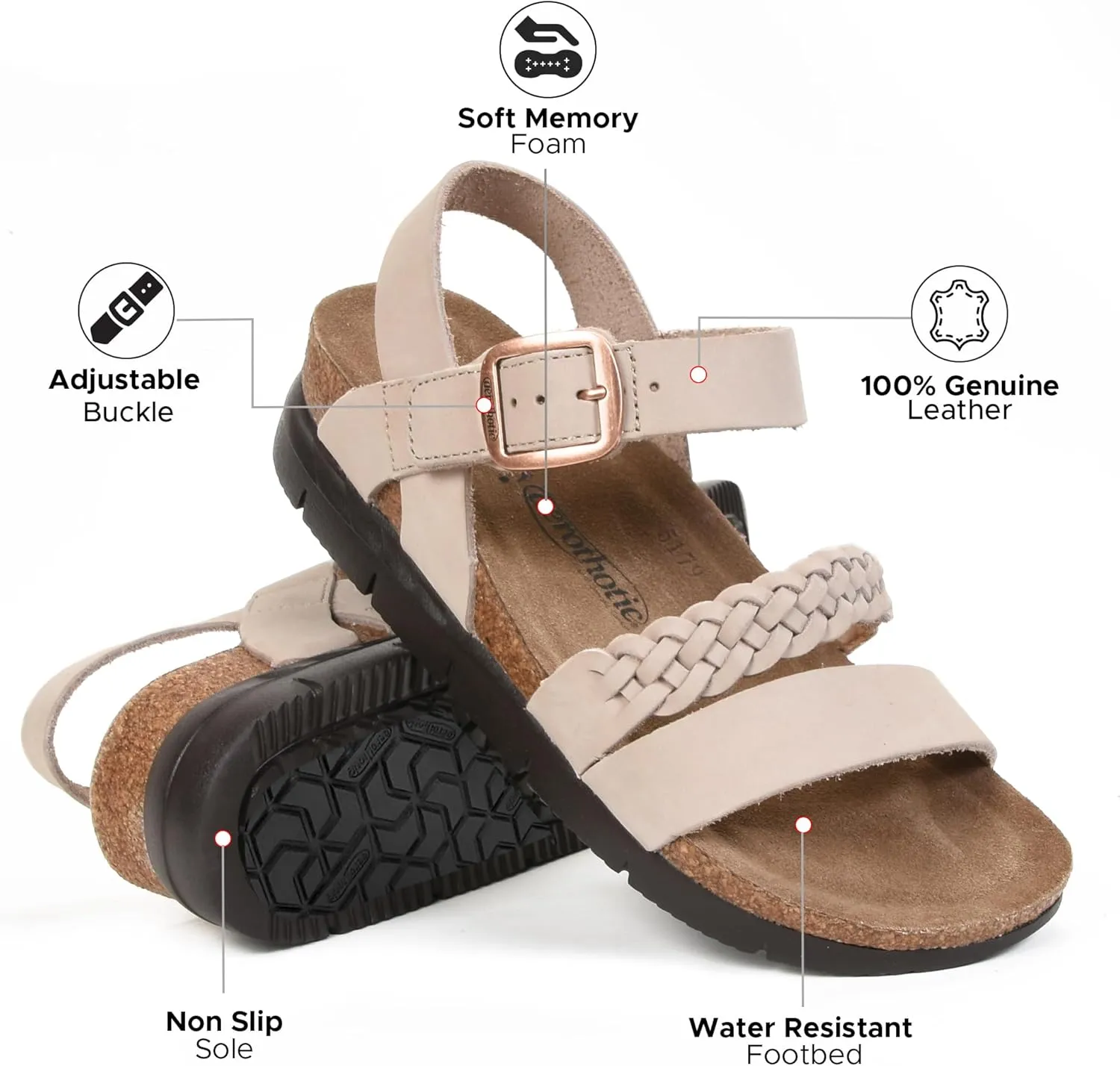 AEROTHOTIC Leather Platform Sandals with Arch Support Braided Straps Comfortable Wedge Sandals for Women Ideal for Walking Travel and Daily Use Slingback Slip-On