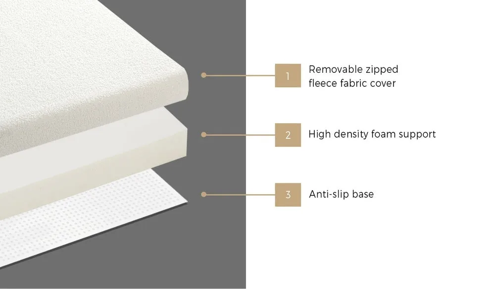 Bedra Folding Foam Mattress Sherpa Fleece Portable 3-fold Double