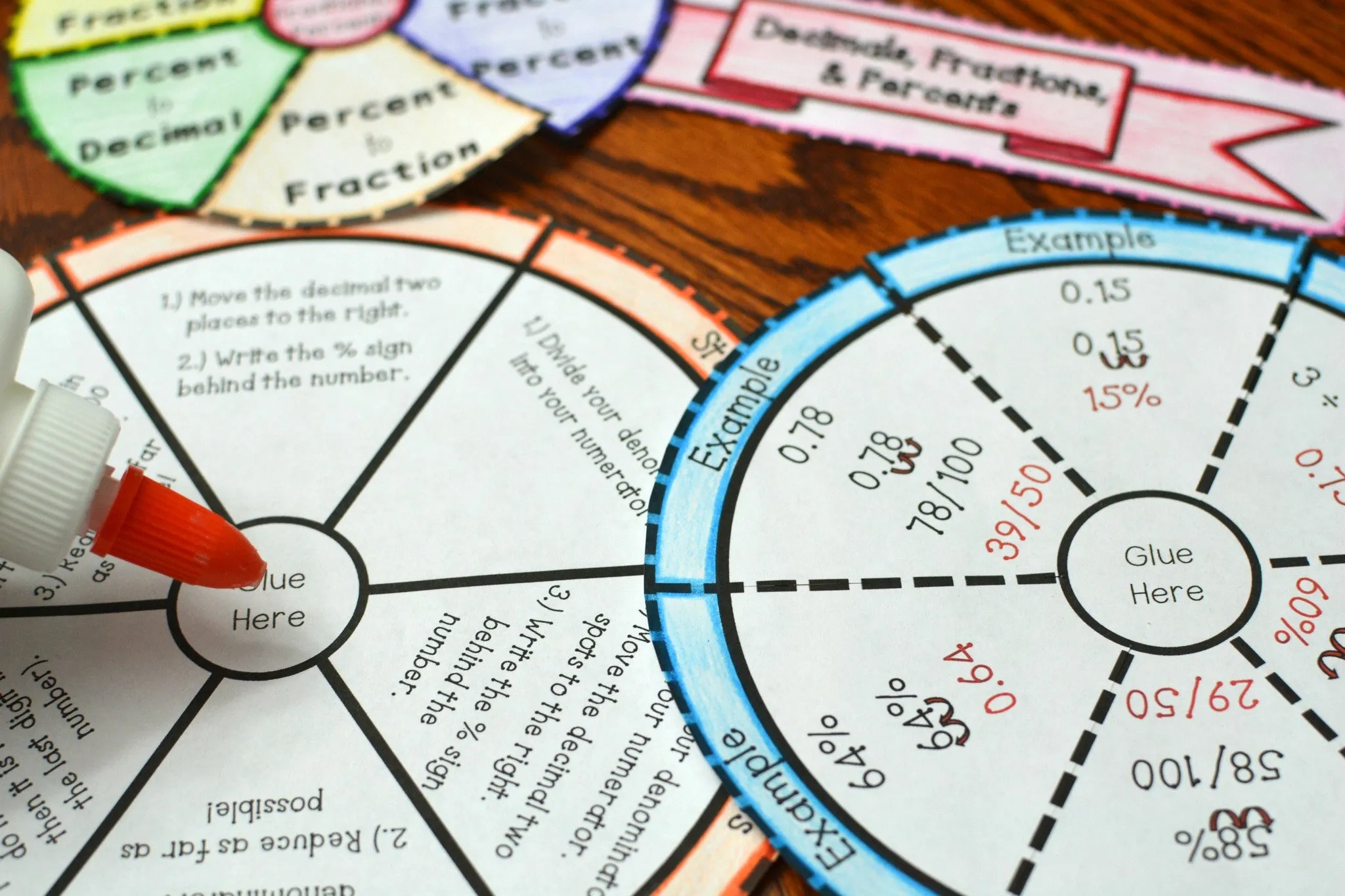 Decimals, Fractions, and Percents Wheel Foldable