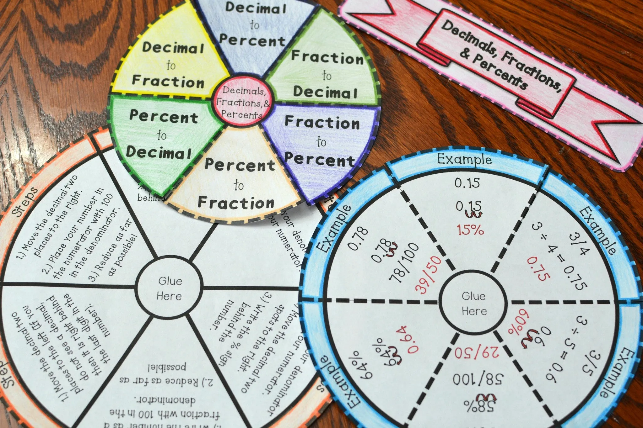 Decimals, Fractions, and Percents Wheel Foldable