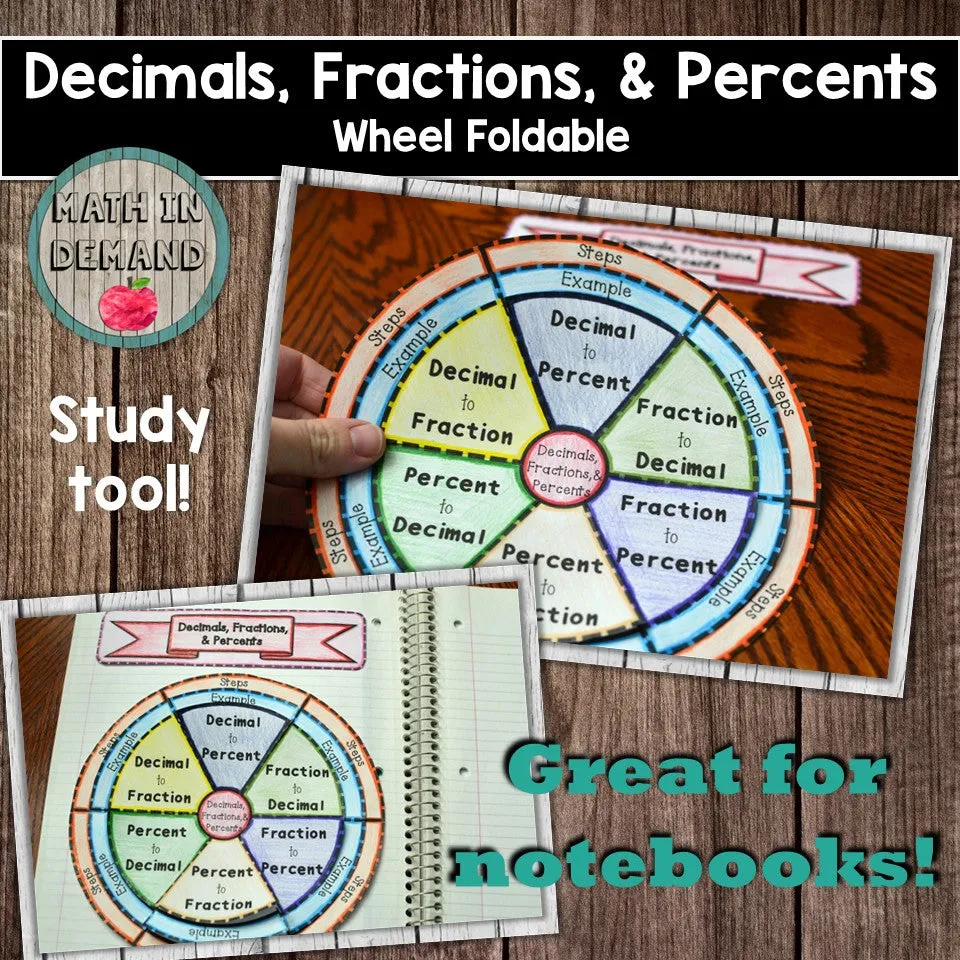 Decimals, Fractions, and Percents Wheel Foldable