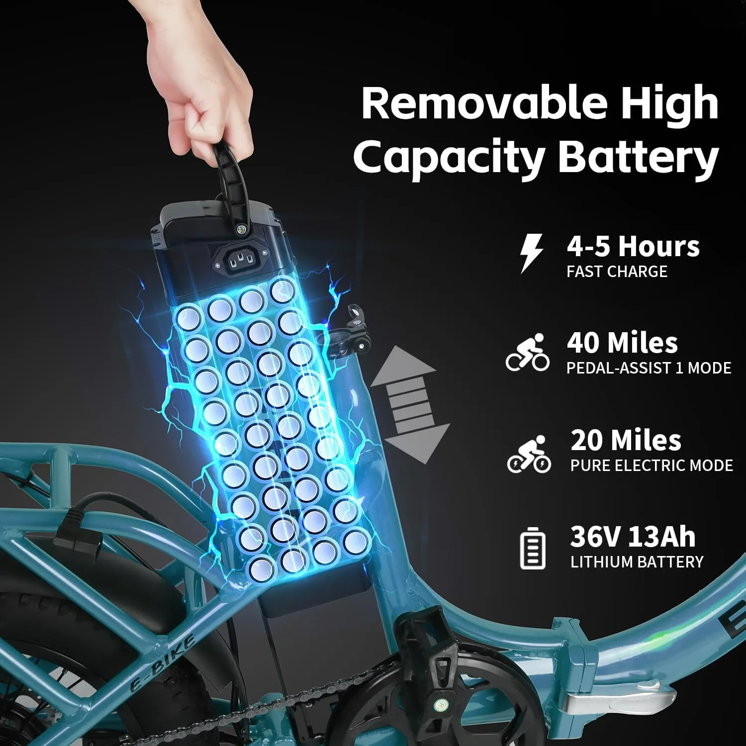 Electric Bike for Adults, 750W Long Range Foldable Ebike with One/Dual Removable Battery, 40-120 Mile/25-30MPH, 20"/16“ Fat Tire Electric Bicycle
