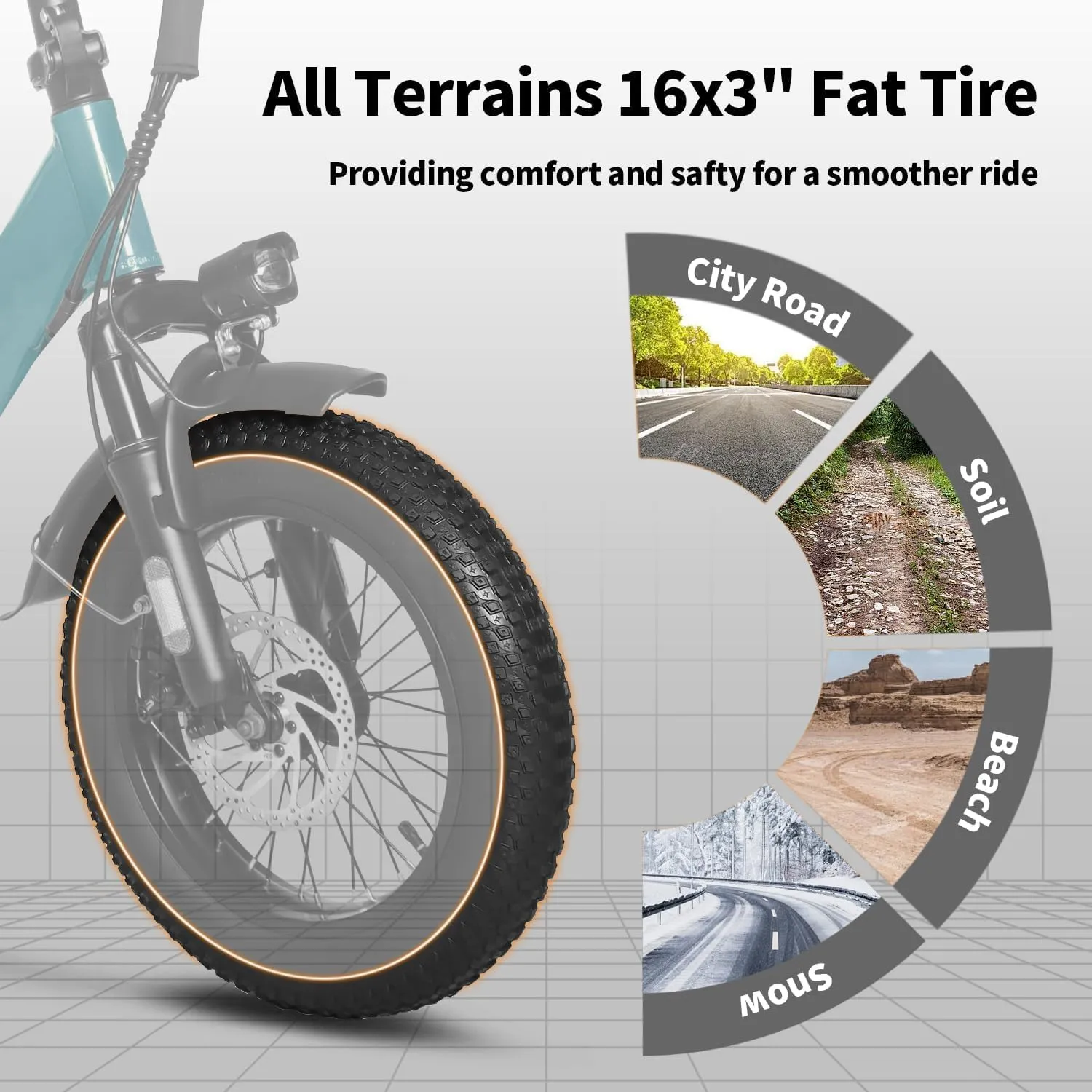 Electric Bike for Adults, 750W Long Range Foldable Ebike with One/Dual Removable Battery, 40-120 Mile/25-30MPH, 20"/16“ Fat Tire Electric Bicycle