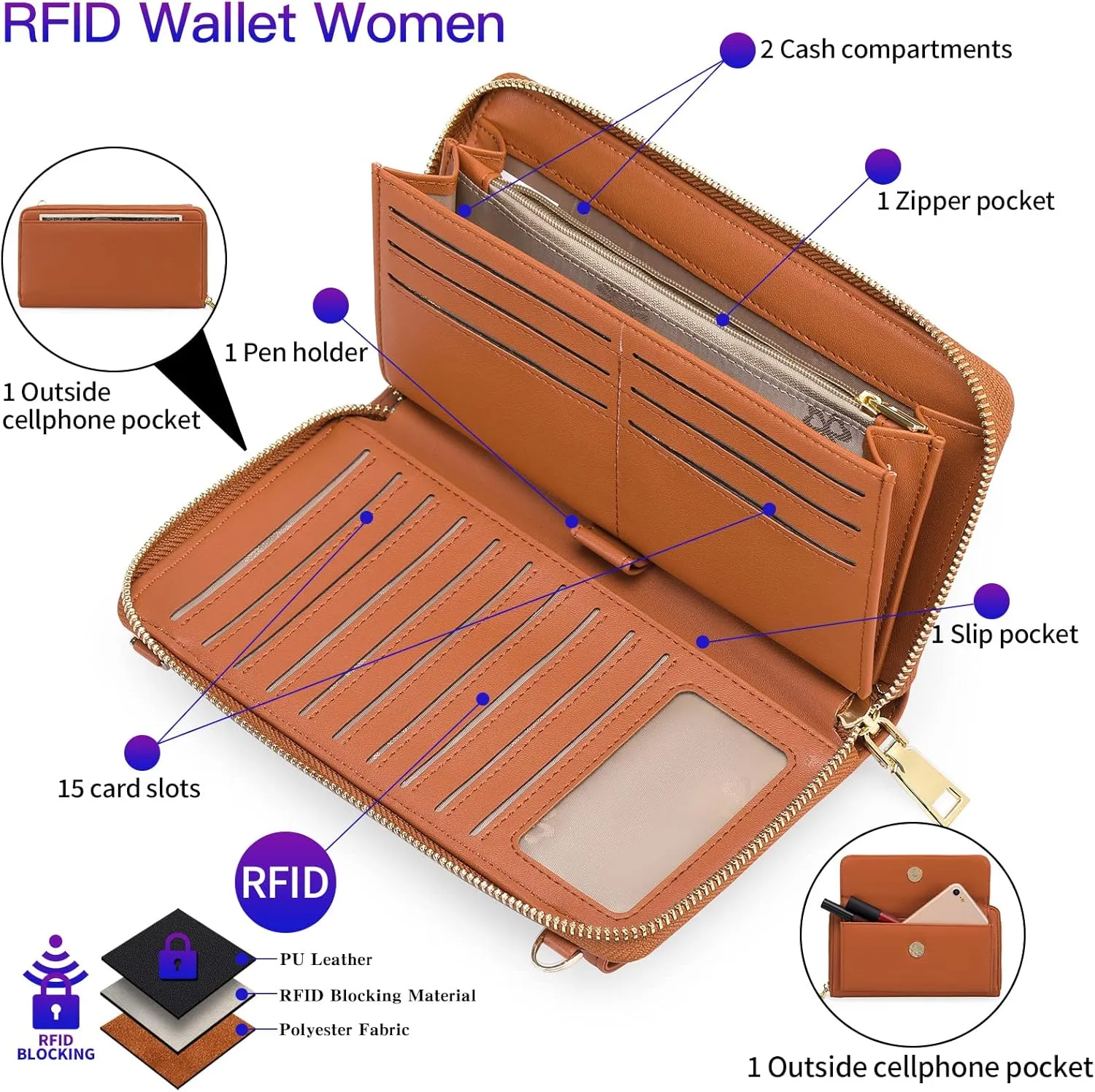 FALAN MULE RFID Womens Wallet Purse Wristlet PU Leather Crossbody Clutch with 2 Straps