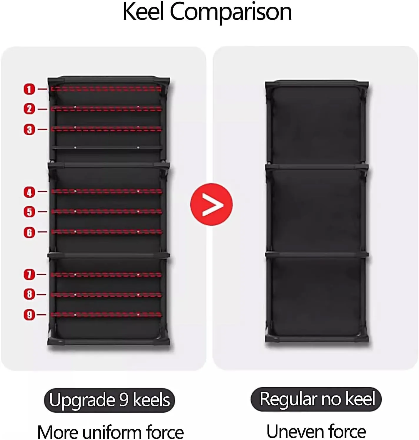 Foldable Camping Cot 6 Positions Adjustable Camping Cots 4 360° Universal Wheels Lounge Chair Camping Cots for Adults