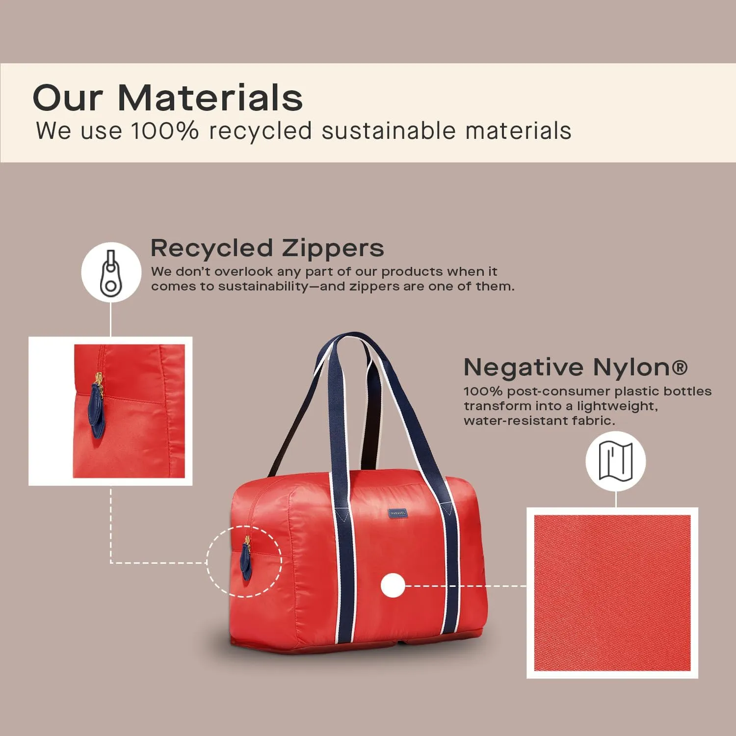 Foldable Duffle Bag for Travel | Lightweight, Water-Resistant, Multifunctional Carry On Bag | Sustainable and Durable Nylon
