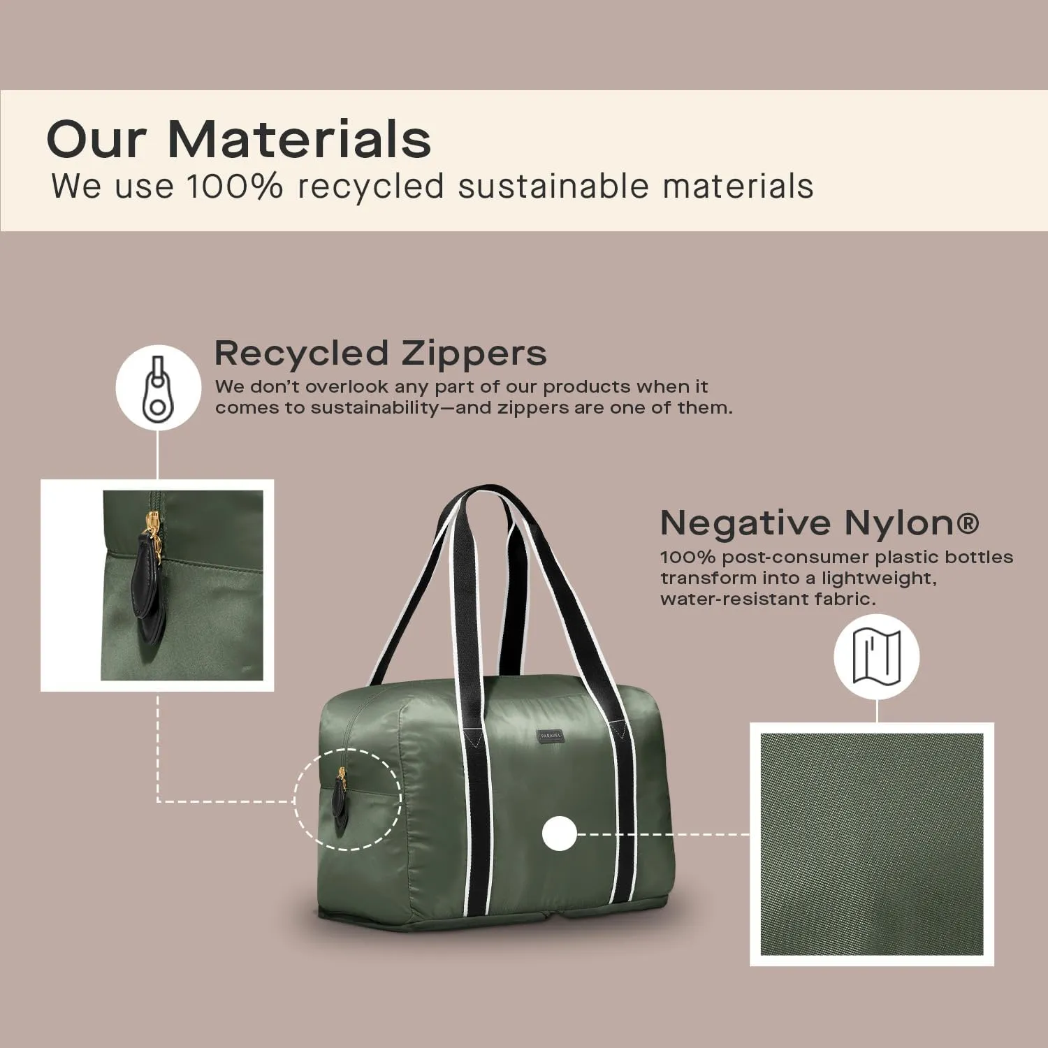 Foldable Duffle Bag for Travel | Lightweight, Water-Resistant, Multifunctional Carry On Bag | Sustainable and Durable Nylon