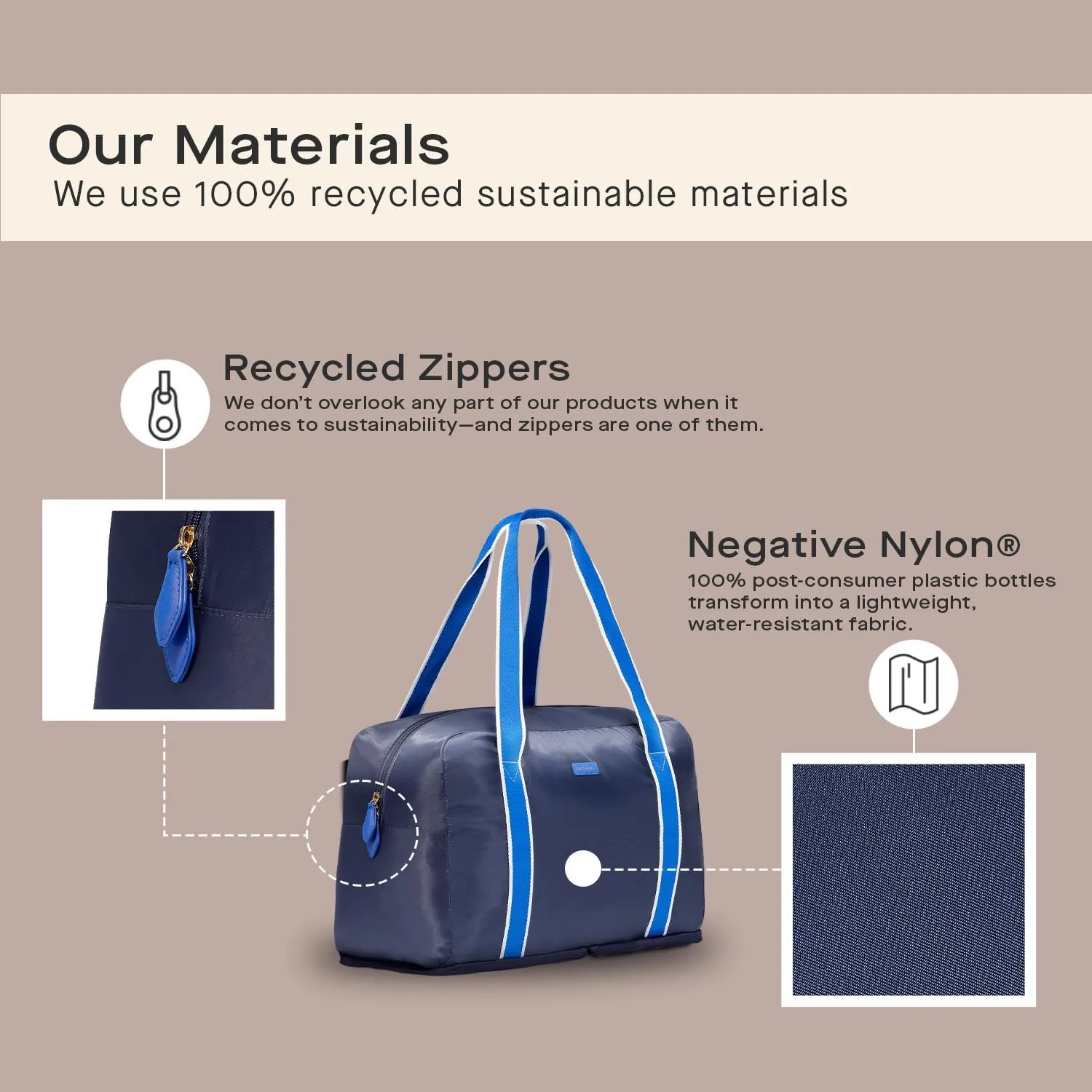 Foldable Duffle Bag for Travel | Lightweight, Water-Resistant, Multifunctional Carry On Bag | Sustainable and Durable Nylon