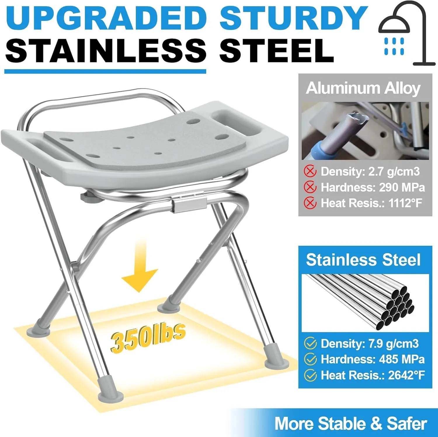 Folding Shower Chair for Inside Shower, Stainless Steel Foldable Shower Stool, 400lbs Portable Folding Shower Seat for Travel, Anti-Slip Small Shower Chair for Elderly Disabled Injured, Gray