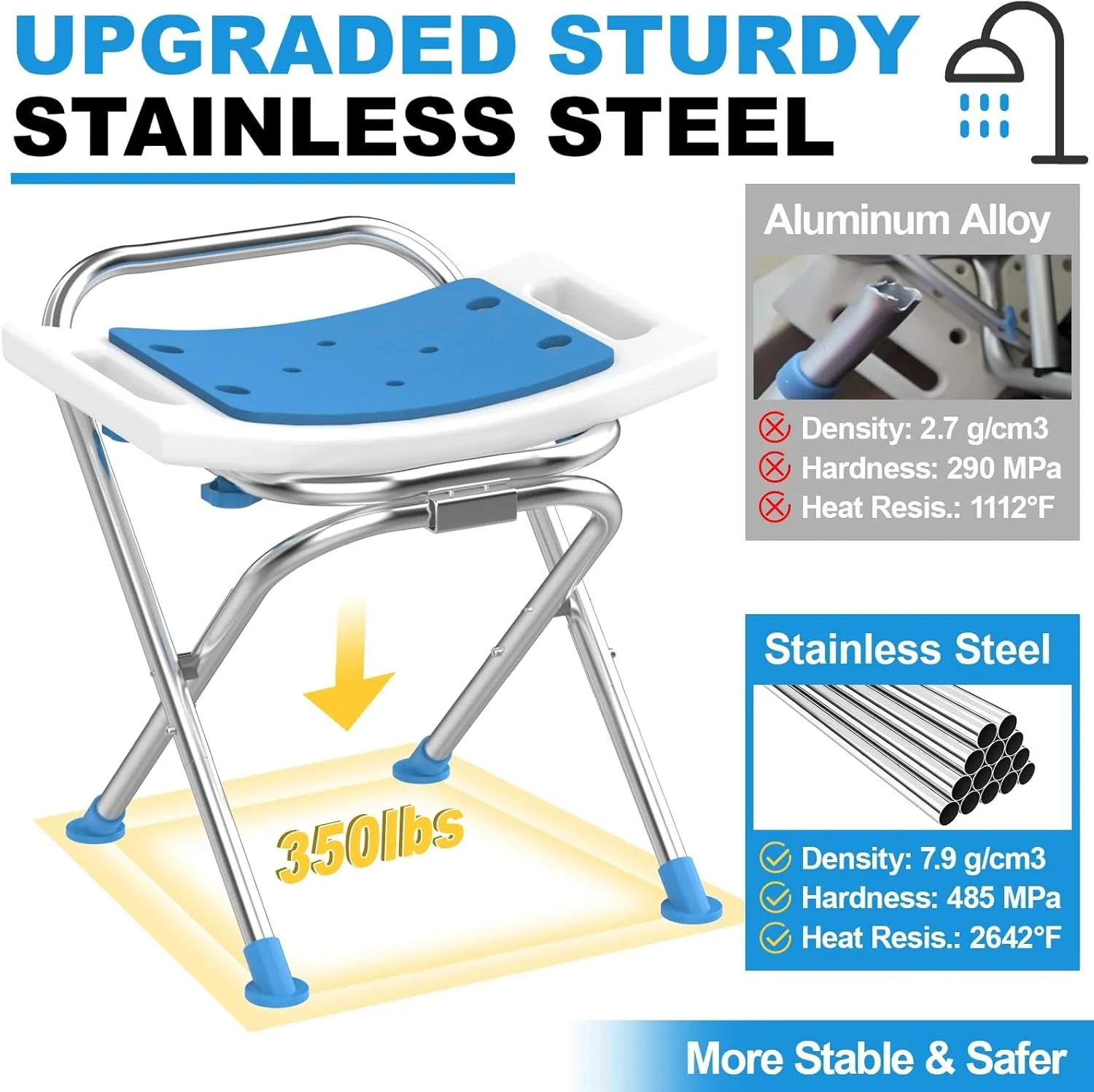 Folding Shower Chair for Inside Shower, Stainless Steel Foldable Shower Stool, 400lbs Portable Folding Shower Seat for Travel, Anti-Slip Small Shower Chair for Elderly Disabled Injured, White