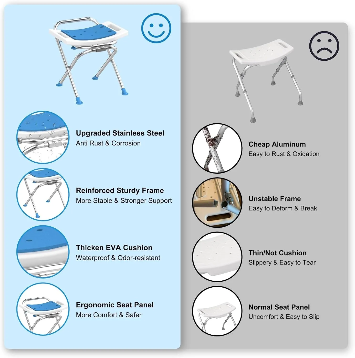 Folding Shower Chair for Inside Shower, Stainless Steel Foldable Shower Stool, 400lbs Portable Folding Shower Seat for Travel, Anti-Slip Small Shower Chair for Elderly Disabled Injured, White