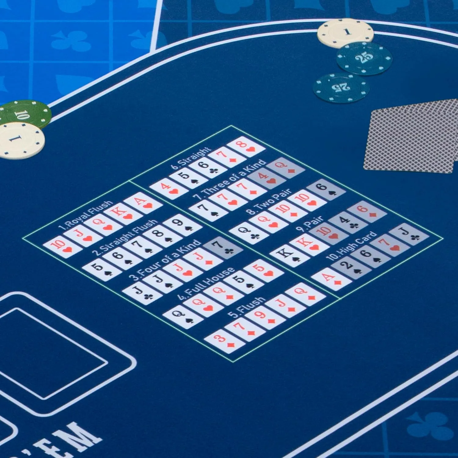 GAMBLUXE 47"X23" / 70"X35" Professional Poker Mat for Table - Smooth Water Repellent Poker Top for Table Nonslip Portable Texas Hold'em Poker Mat   Carrying/Storage Bag for Poker Games, (Blue)