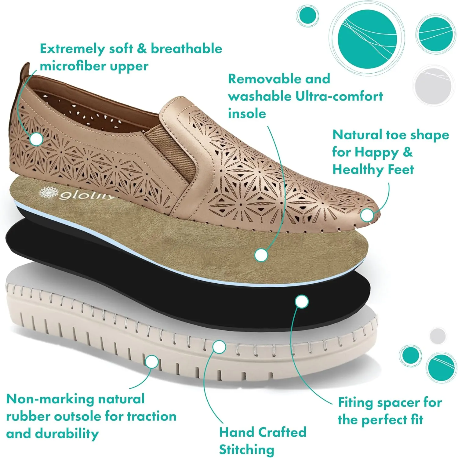 Glolily Elle Perf Women's Comfort Sneakers - Orthotic Lightweight & Flexible Walking Shoes with Arch Support, Comfortable Casual Fashion Shoes for Women
