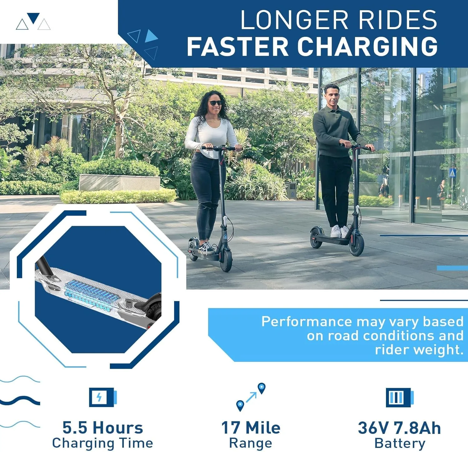 Hiboy Electric Scooter, Powerful 350W-500W Motor, 9"-10" Tires, 19 MPH Top Speed, Long Range 17–25 Miles, Foldable Commuter Electric Scooter for Adults with Dual Braking System