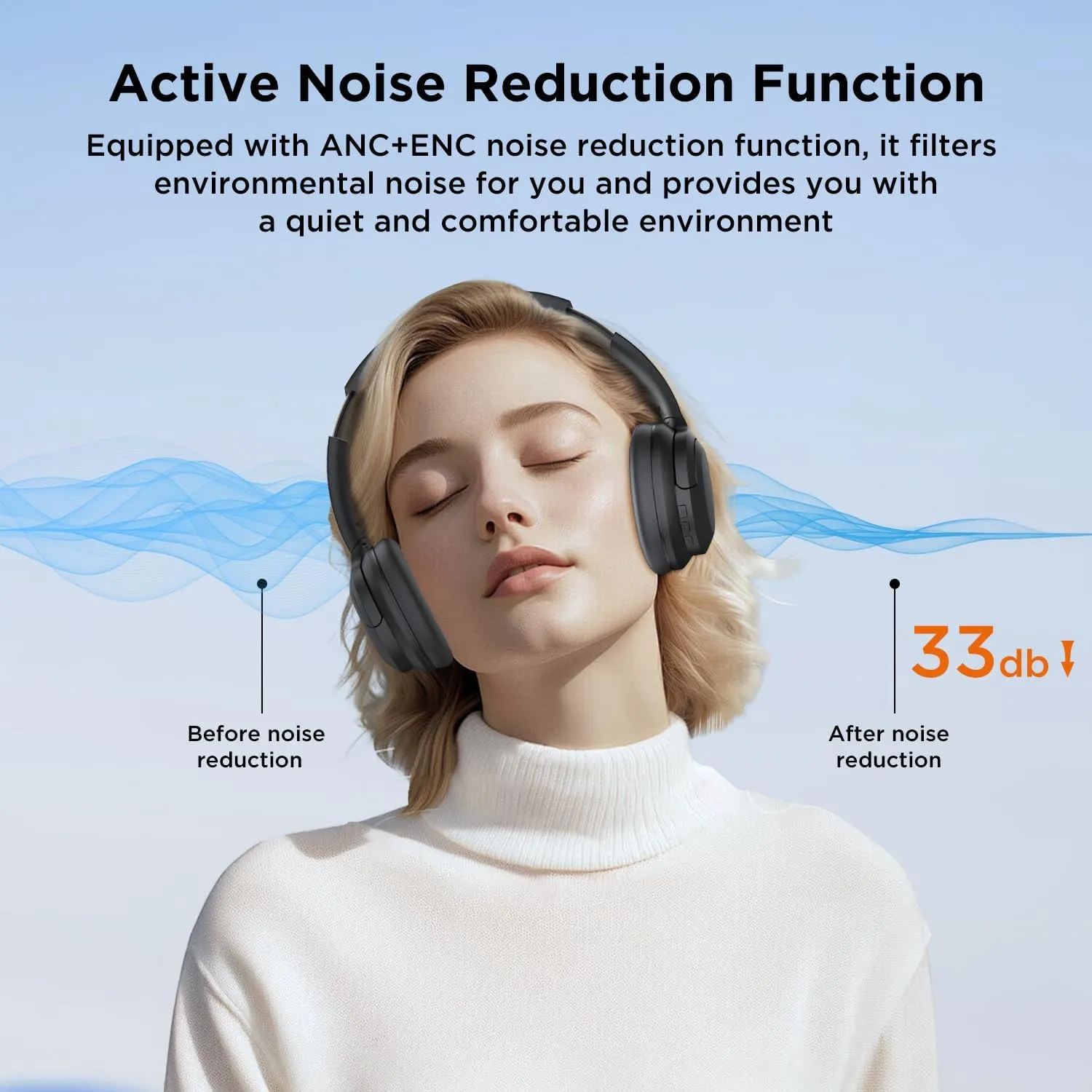 HTC Wireless Bluetooth Headphones with Active Noise Cancellation Bluetooth 5.3 Earphone, Over Ear Headphones with Built-in Mic- 60Hours Playtime, Foldable Stereo Wireless Headset for Call, Travel