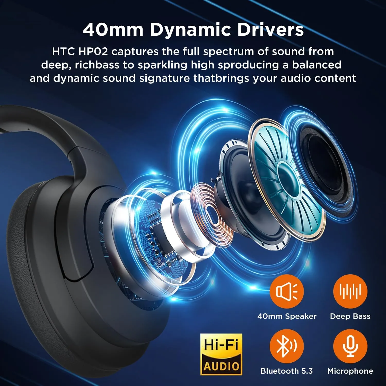 HTC Wireless Bluetooth Headphones with Active Noise Cancellation Bluetooth 5.3 Earphone, Over Ear Headphones with Built-in Mic- 60Hours Playtime, Foldable Stereo Wireless Headset for Call, Travel