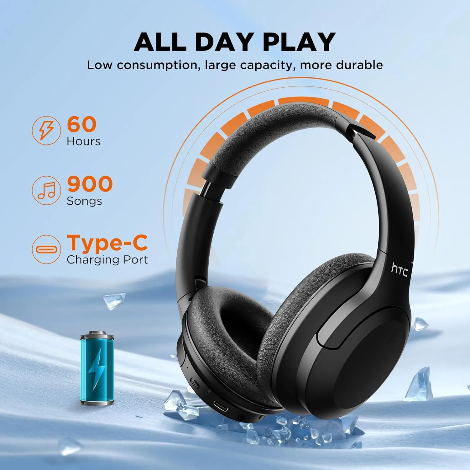 HTC Wireless Bluetooth Headphones with Active Noise Cancellation Bluetooth 5.3 Earphone, Over Ear Headphones with Built-in Mic- 60Hours Playtime, Foldable Stereo Wireless Headset for Call, Travel