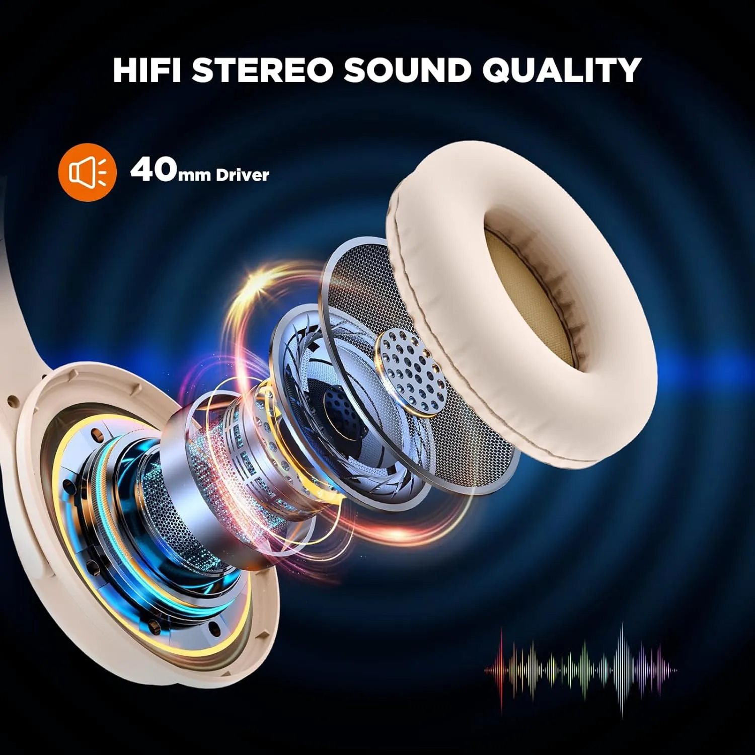 HTC Wireless Headphones Bluetooth 5.3 Earphone, Over Ear Bluetooth Headphones with Built-in Mic - 40Hours Playtime, Foldable Stereo Wireless Headset for Call Noise Cancellation, Travel, Home, Office