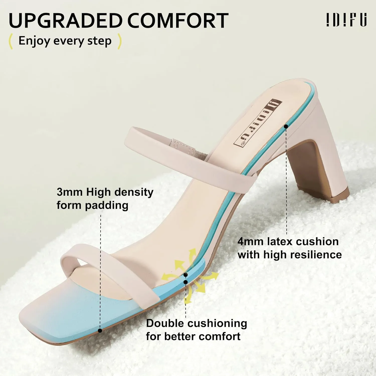 IDIFU IN3 Chunky Heels For Women Low Block Square Open Toe Heels Two Strap Slip On Comfortable Slides Heeled Sandals Sexy Wedding Prom Party Dress Shoes Cute Mule Short Heels