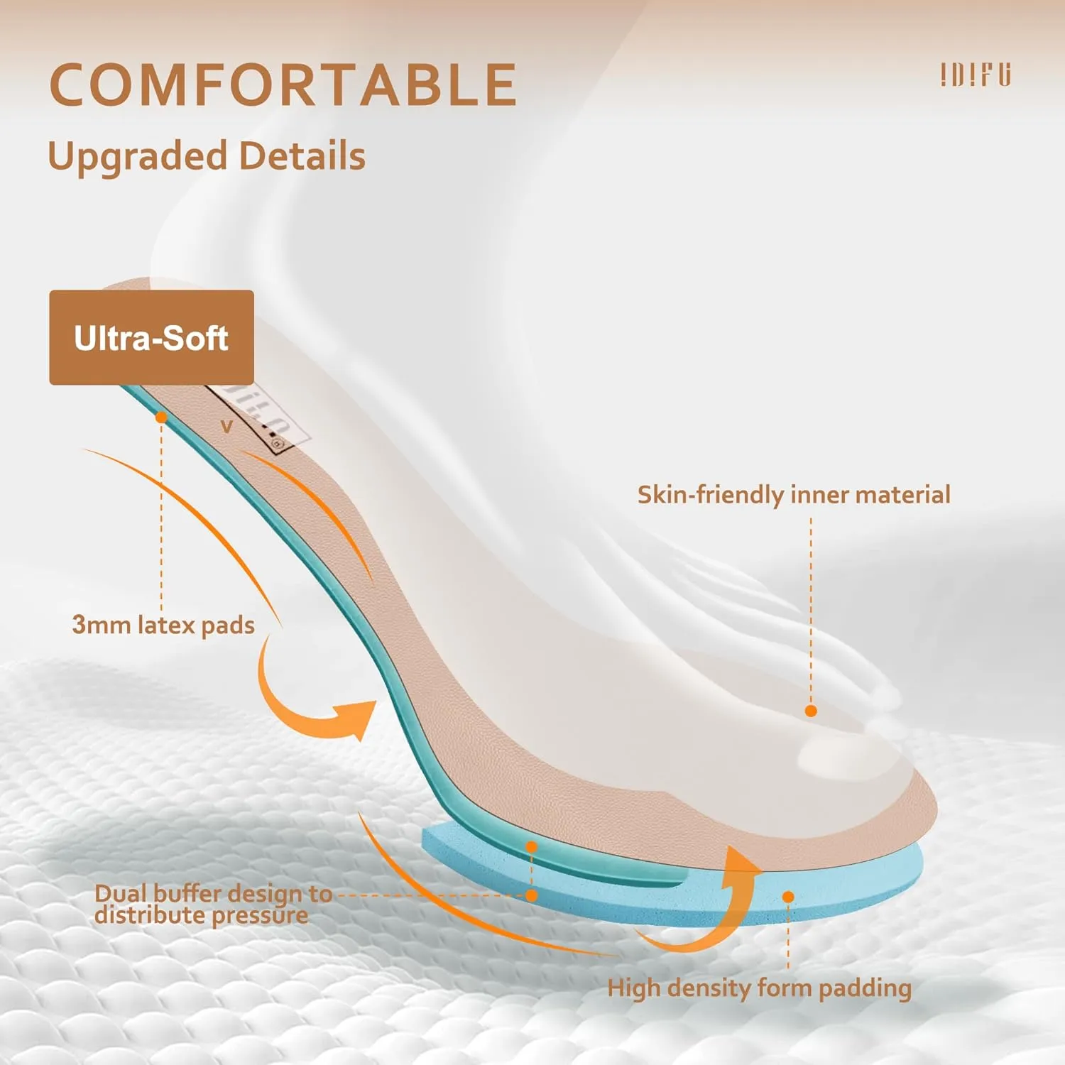 IDIFU Women's Dress Platform High Heels Strappy Heeled Sandals Open Toe Ankle Strap Shoes for Women Wedding Bridal Homecoming