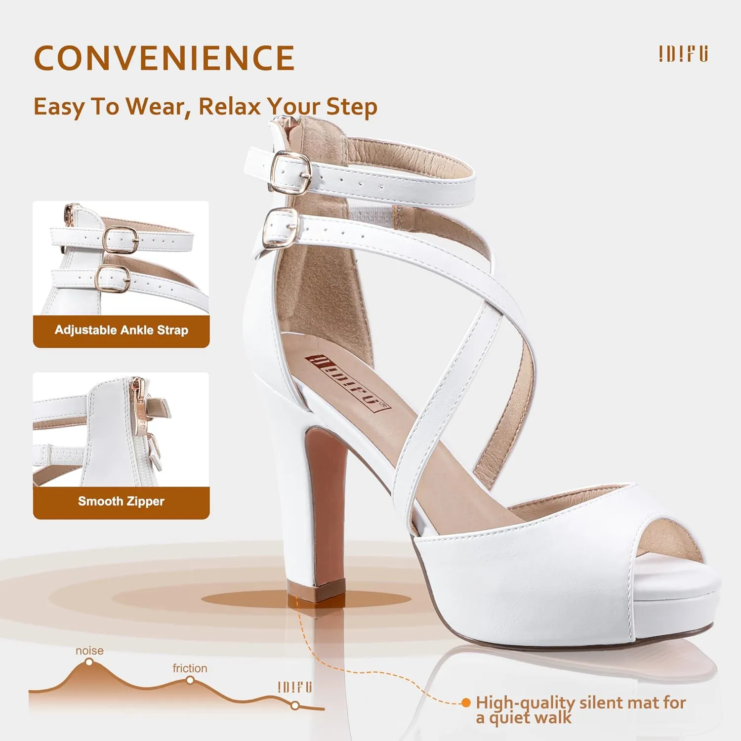 IDIFU Women's IN4 Platform Heels Strappy Chunky Heels For Women Dressy Peep Toe High Heels For Women Bridal Wedding Shoes For Bride On Evening Prom