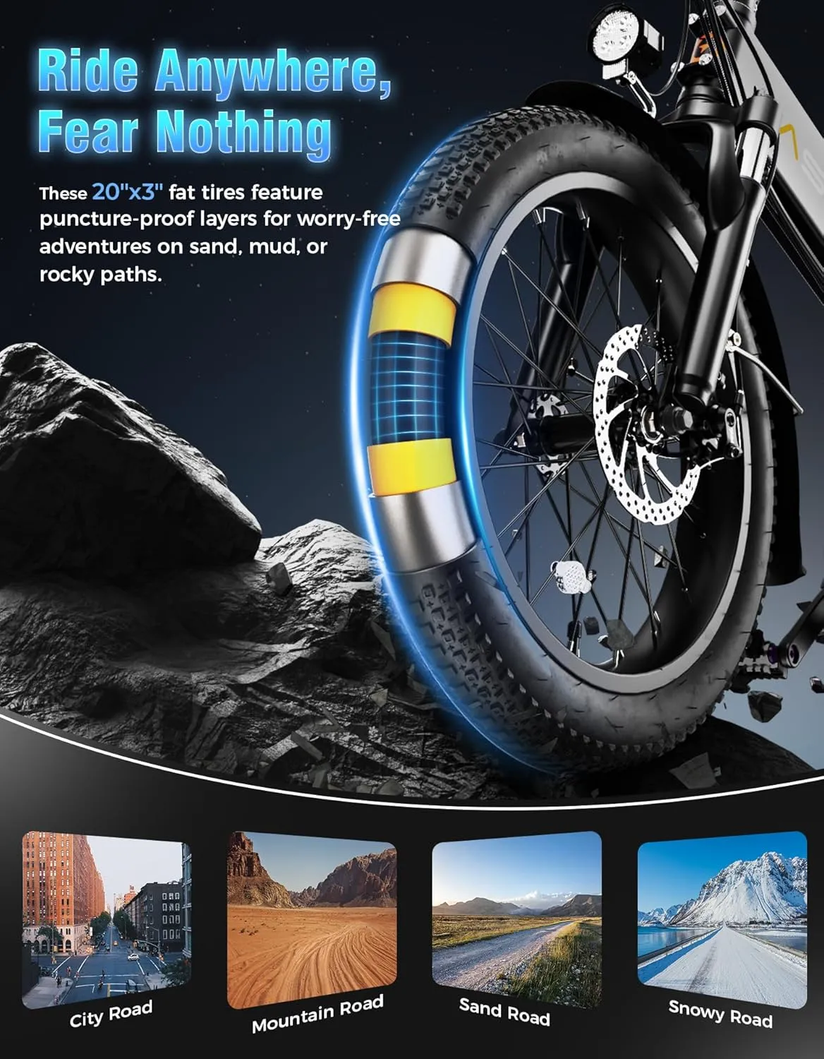 Jasion EB7 2.0 Electric Bike for Adults, 1200W Peak Motor 28MPH Max Speed Folding Ebike, 48V 10AH Removable Battery, 20" Fat Tire with Dual Suspension, 7-Speed Electric Bicycles, UL Certifiled