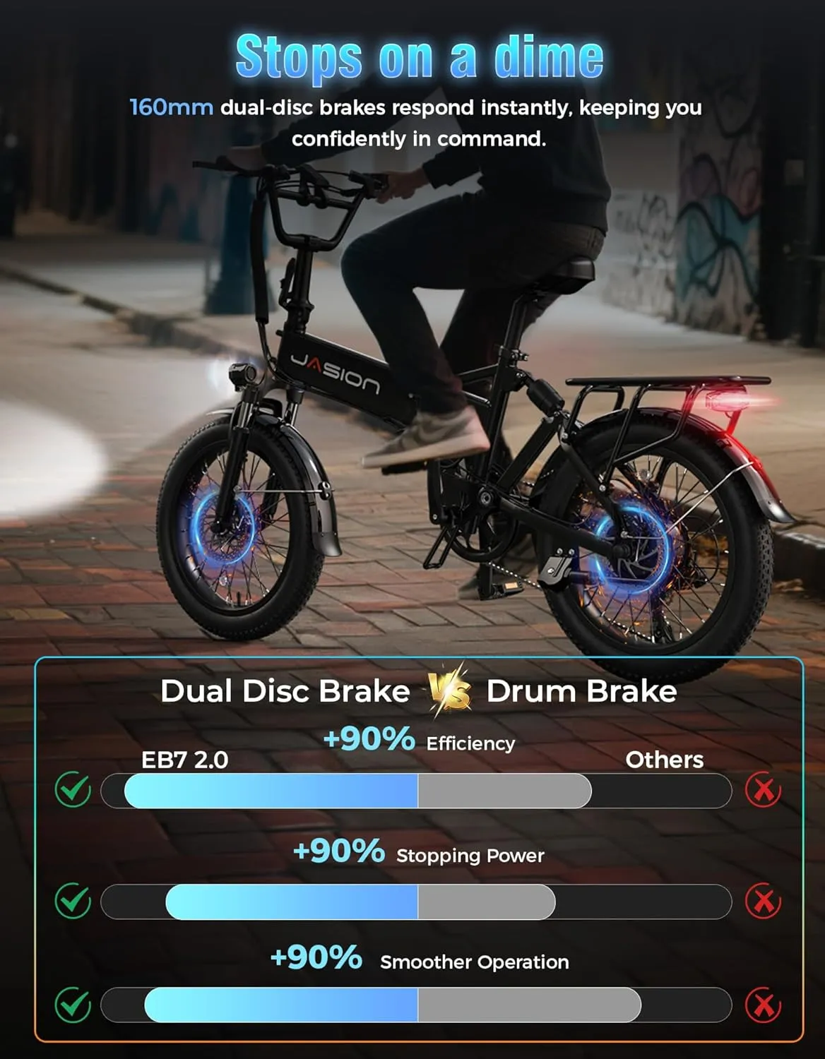 Jasion EB7 2.0 Electric Bike for Adults, 1200W Peak Motor 28MPH Max Speed Folding Ebike, 48V 10AH Removable Battery, 20" Fat Tire with Dual Suspension, 7-Speed Electric Bicycles, UL Certifiled