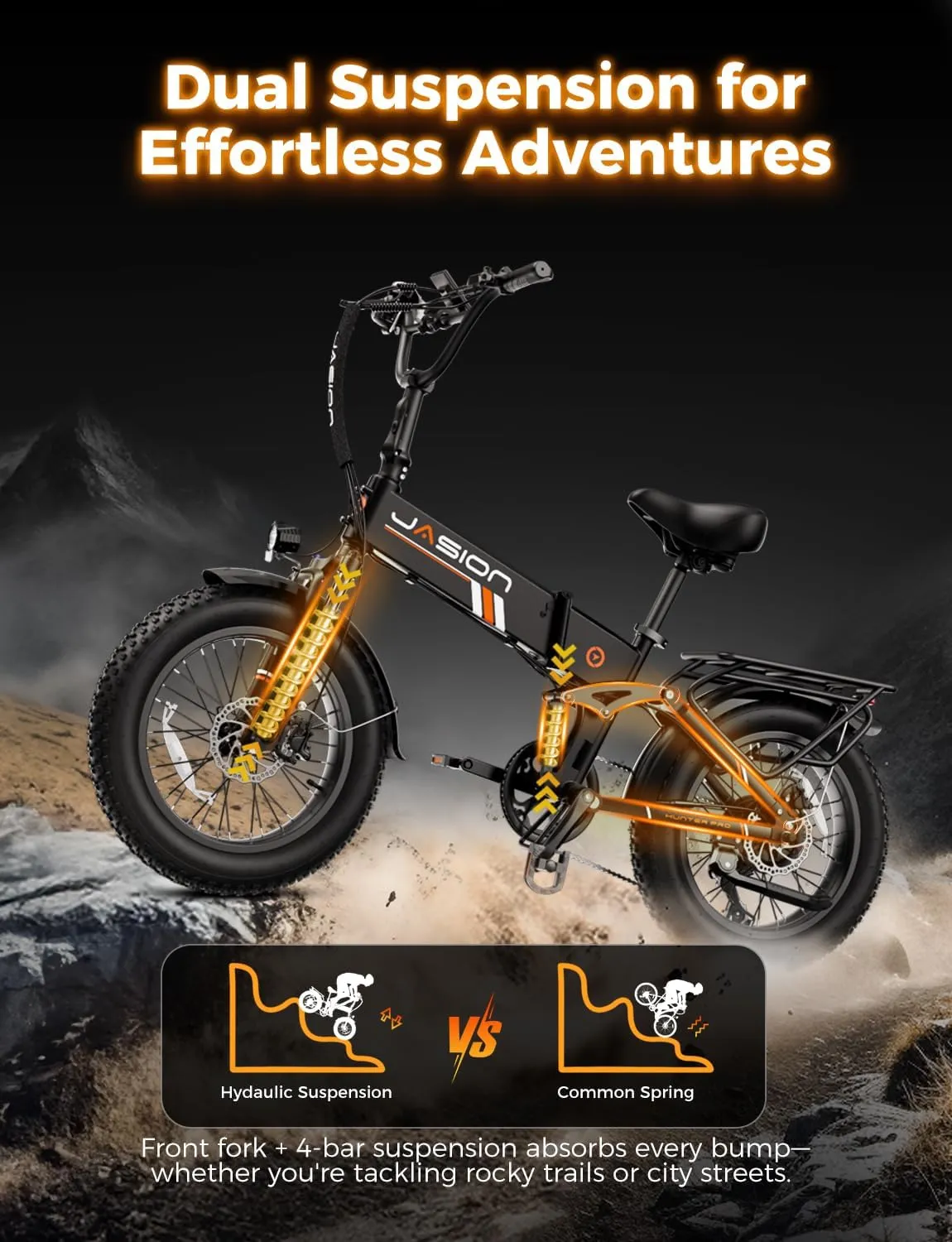 Jasion Hunter Pro Electric Bike for Adults,1800W Peak Motor 80 Miles,up to 28MPH,720WH Removable Battery Foldable Ebike,App Control & Full Suspension,20''*4.0 Fat Tire,Dual Hydraulic Brakes Bicycle