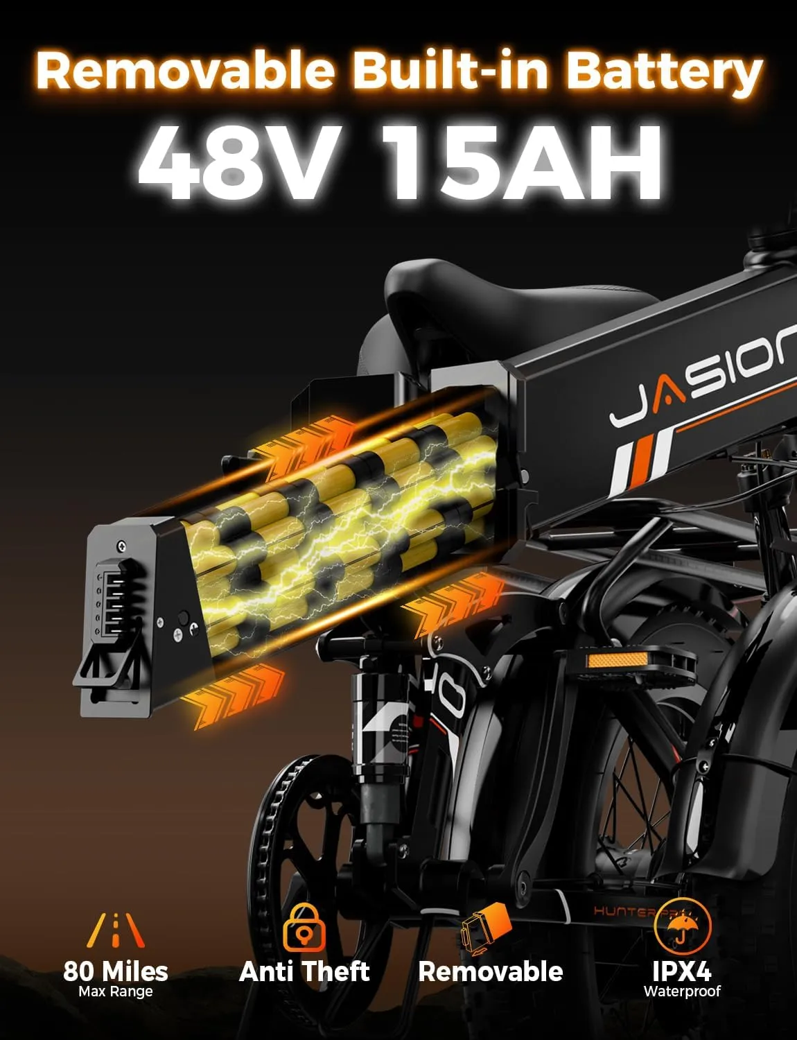 Jasion Hunter Pro Electric Bike for Adults,1800W Peak Motor 80 Miles,up to 28MPH,720WH Removable Battery Foldable Ebike,App Control & Full Suspension,20''*4.0 Fat Tire,Dual Hydraulic Brakes Bicycle