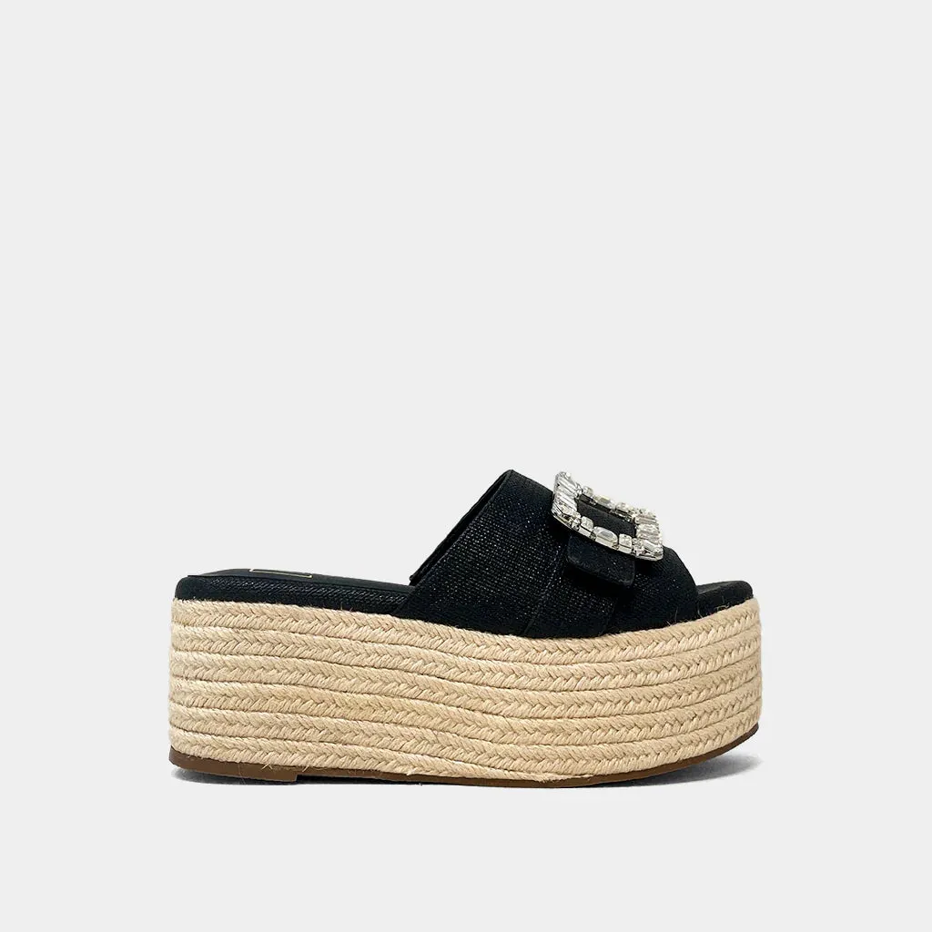 Kelly Platform