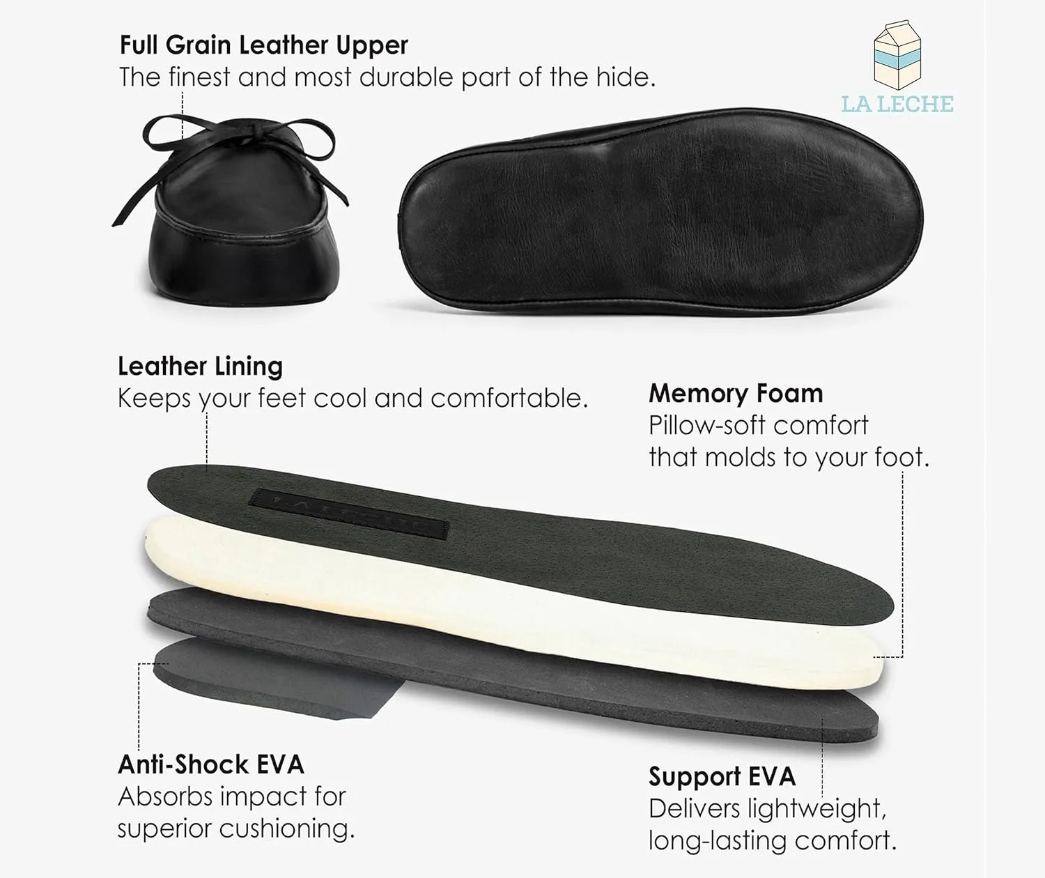 La Leche, Mule Boat Shoes, Indoor Scuff Slippers, Shoes for Home, Full Grain Leather & Memory Foam, Handmade