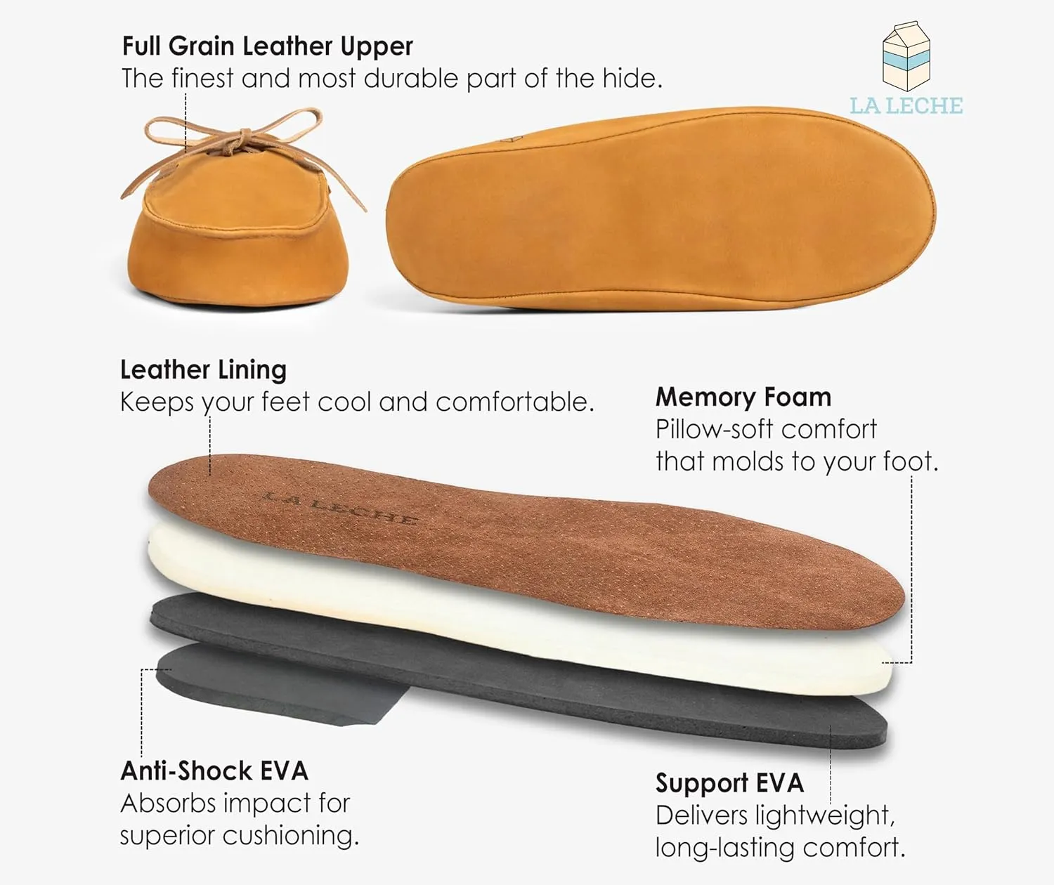 La Leche, Mule Boat Shoes, Indoor Scuff Slippers, Shoes for Home, Full Grain Leather & Memory Foam, Handmade