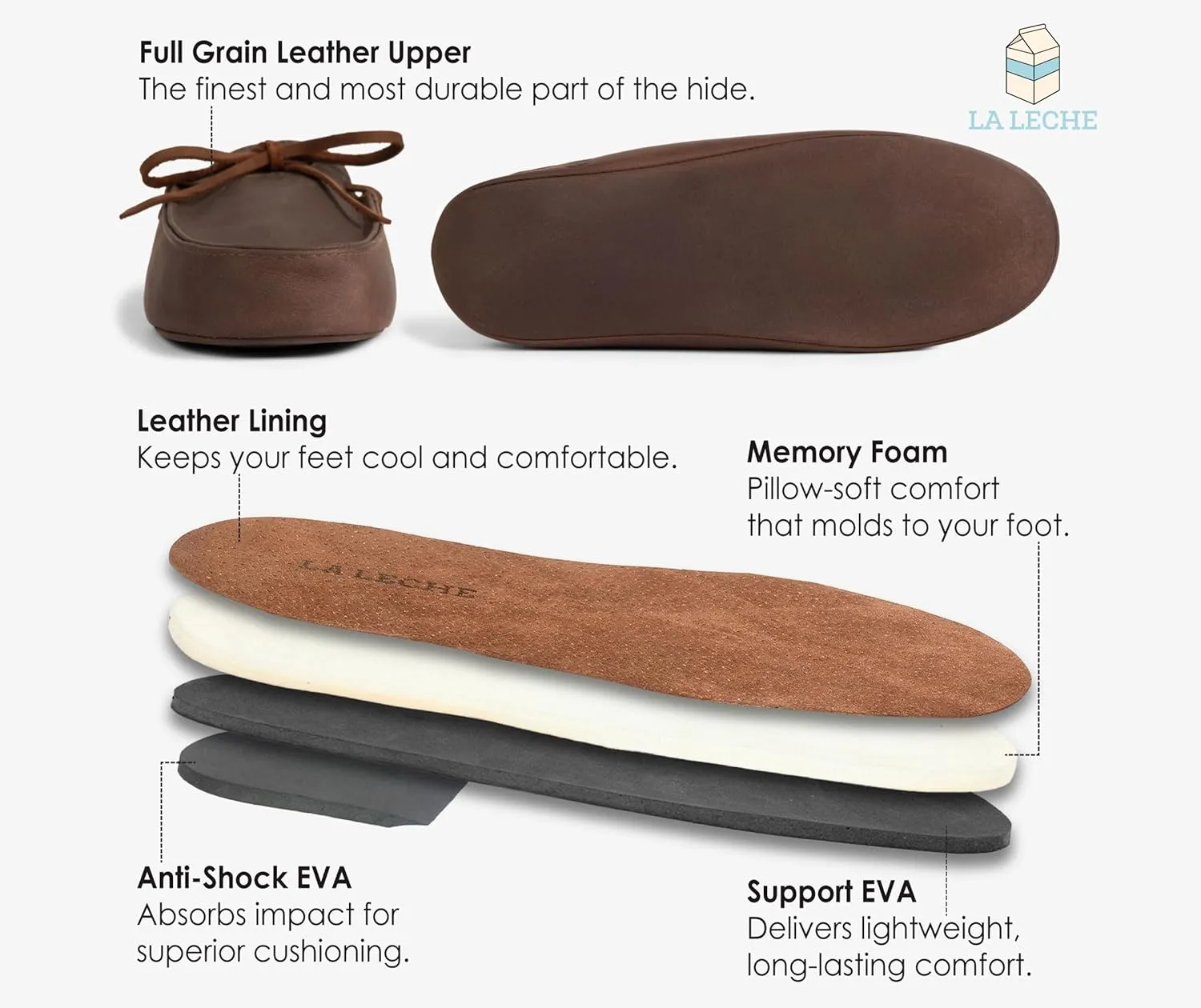 La Leche, Mule Boat Shoes, Indoor Scuff Slippers, Shoes for Home, Full Grain Leather & Memory Foam, Handmade