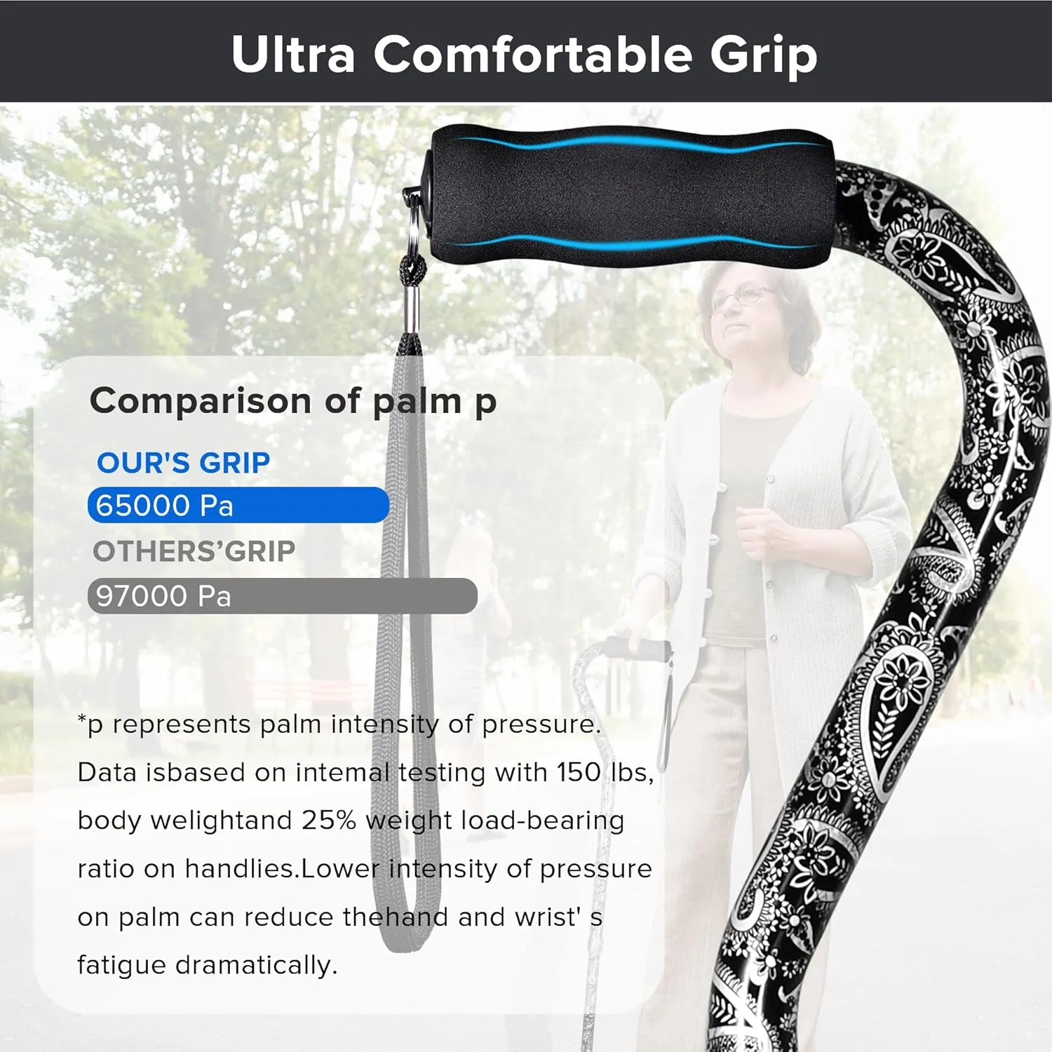 LIXIANG Walking Canes Stablize Women Quad Canes for Seniors & Adults Foldable Adjustable for Men & Women Heavy Duty Freestanding Cane for People with Leg Injuries 2kinds of feet can Change