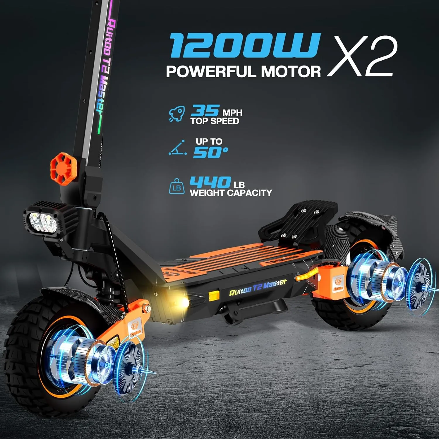 Ruitoo® Electric Scooter, 1000W/1600W/5600W Motor, Off Road Electric Scrooter Adults, 27/32/34/47Mph Top Speed, 28/35/44/50/53 Miles Max Range,Foldable E-Scooter