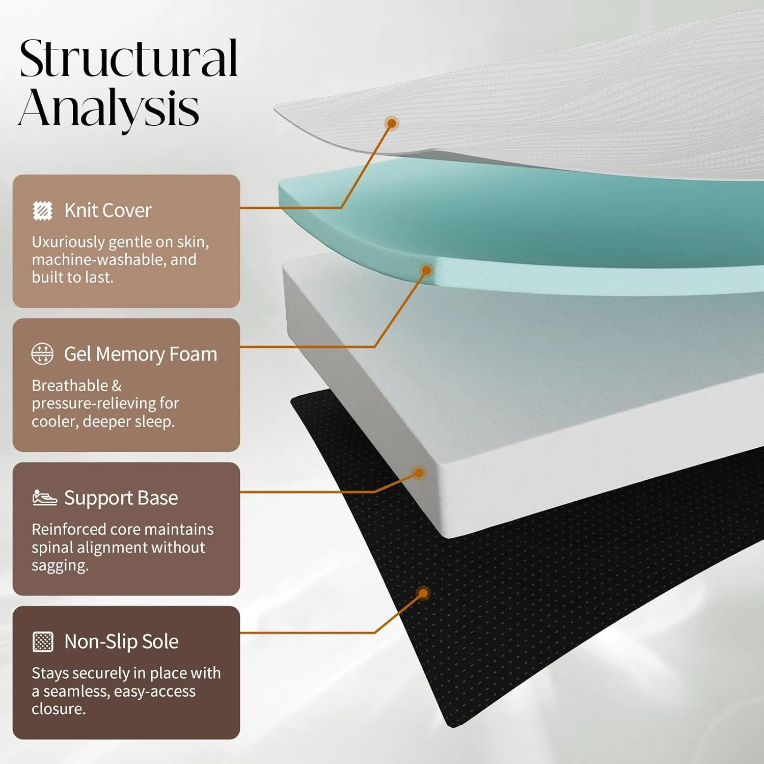 Tri-Fold Memory Foam Mattress Full - 6 Inch Portable Folding Mattress with Handle & Washable Cover, Floor Bed with Non-Slip Base, Space-Saving for Kids Room, Travel, Guest Bed, Yoga, RV, 73"x52"x6"