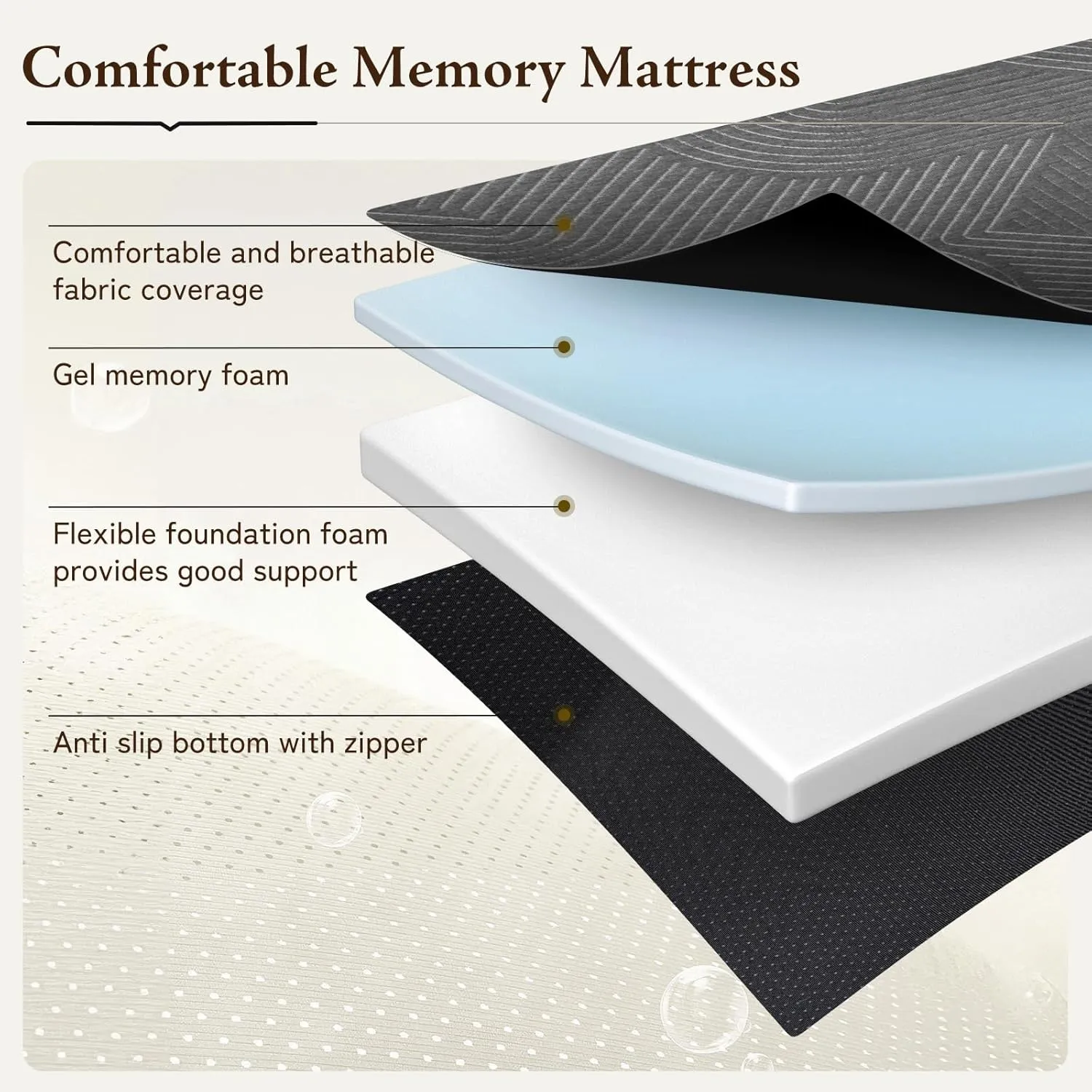 Tri Folding Mattress Queen Size - Memory Foam Tri-fold Handle & Non-Slip Bottom, Portable Foldable Sofa Bed Floor Chair for Travel RV Camping Guest Yoga - 6 Inch, 78"x58"x6"
