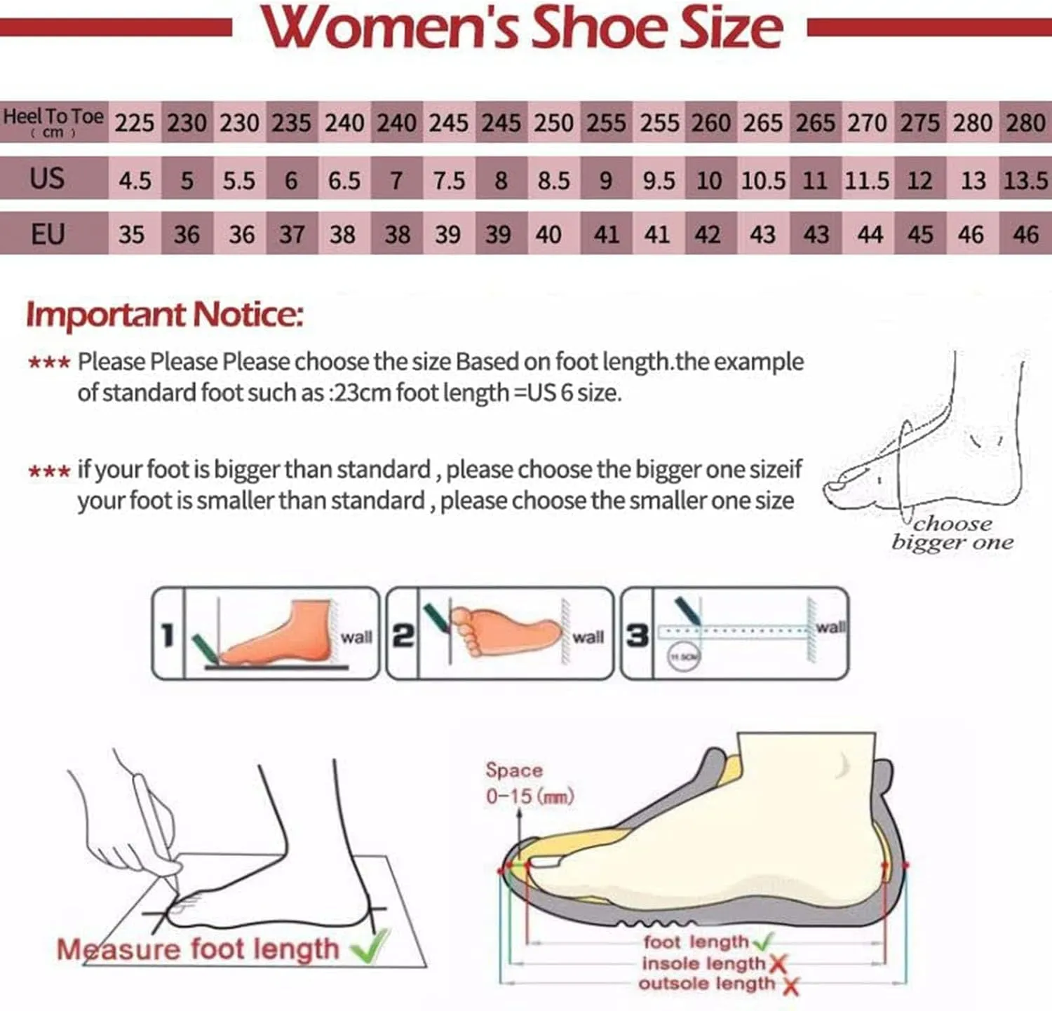 UGOSELEC Women Leather Breathable Slip On Mules,Casual Hollow Out Non-Slip Arch Support Slip On Clogs and Mules Work Shoes Sandals