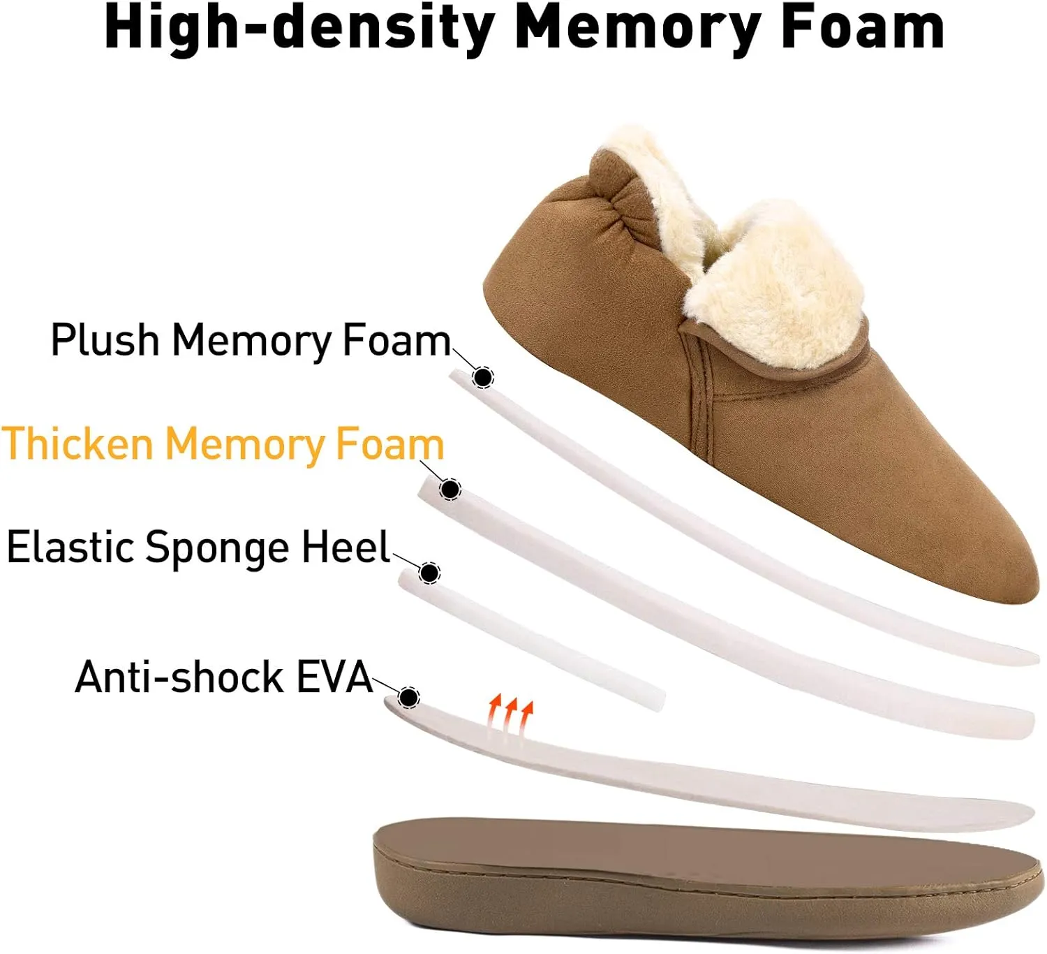 VONMAY Men's Booties Slippers Ankle Warm Plush Fuzzy Memory Foam House Shoes