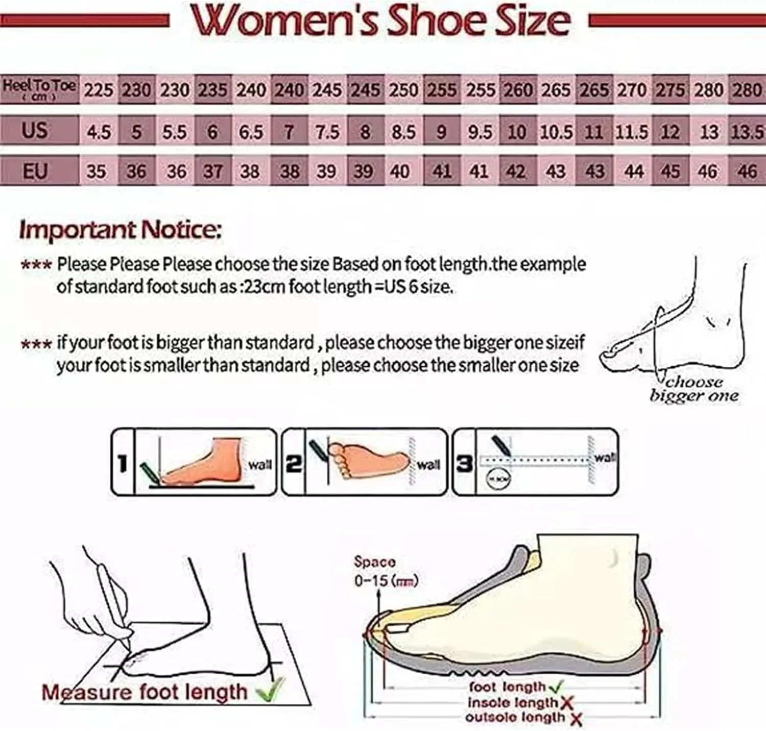 Women's Chunky High Heel Mary Janes Gothic Shoes Lace Flower Heels Goth Platform Dress Shoes for Women