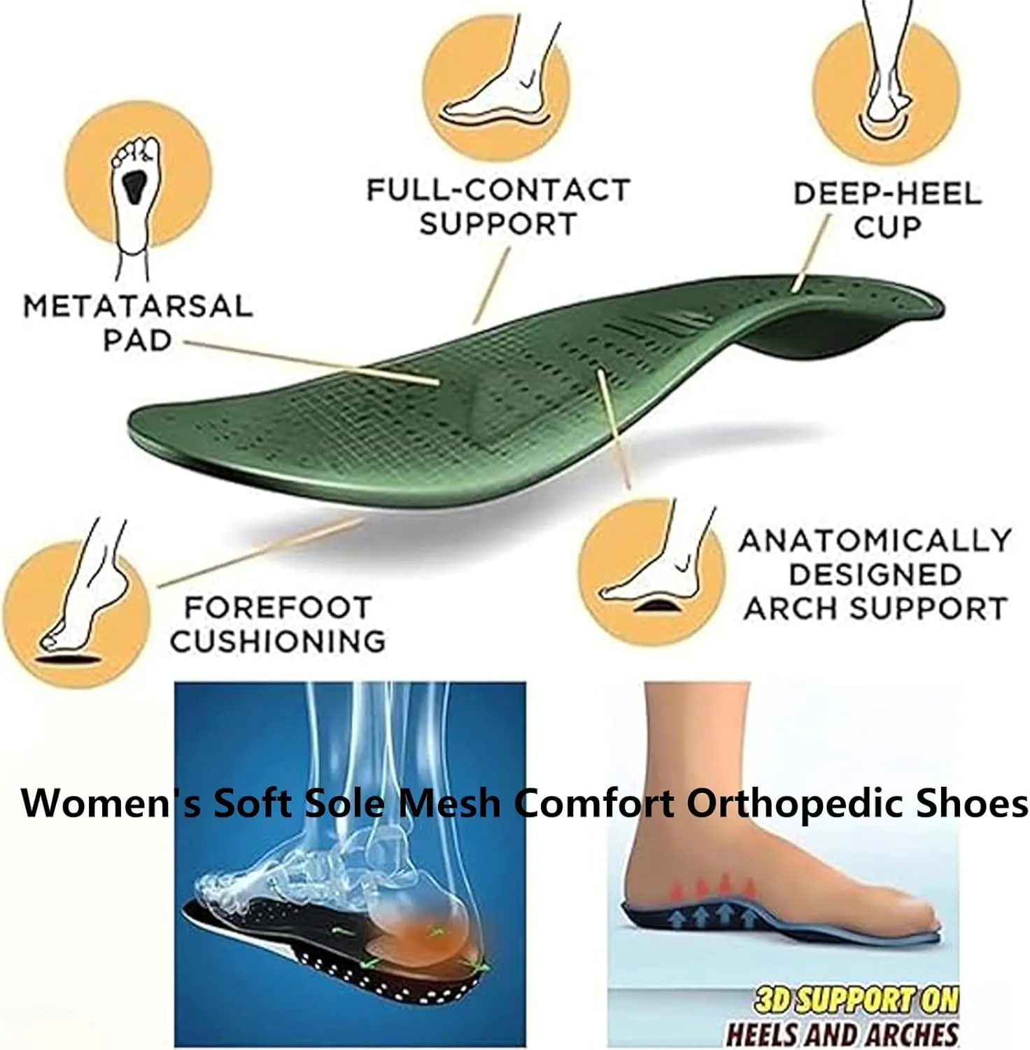 Women's Lightweight Soft Sole Mesh Comfort Orthopedic Shoes,Casual Breathable Soft Anti-Skid Sports Footwear